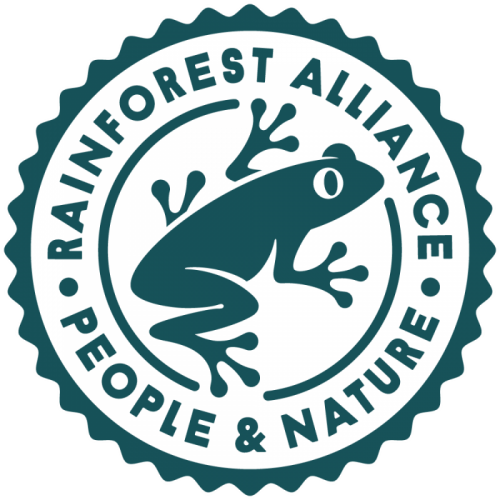 Rainforest Alliance – People & Nature